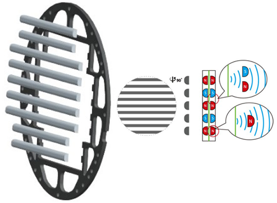 HiFiMAN Deva Pro - cecha 5